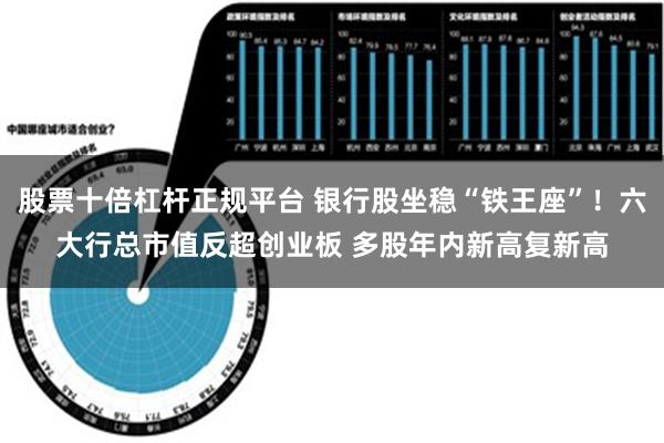 股票十倍杠杆正规平台 银行股坐稳“铁王座”！六大行总市值反超创业板 多股年内新高复新高