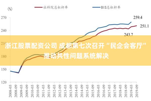 浙江股票配资公司 成都第七次召开“民企会客厅” 推动共性问题系统解决