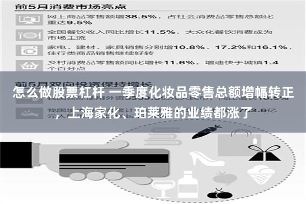 怎么做股票杠杆 一季度化妆品零售总额增幅转正，上海家化、珀莱雅的业绩都涨了