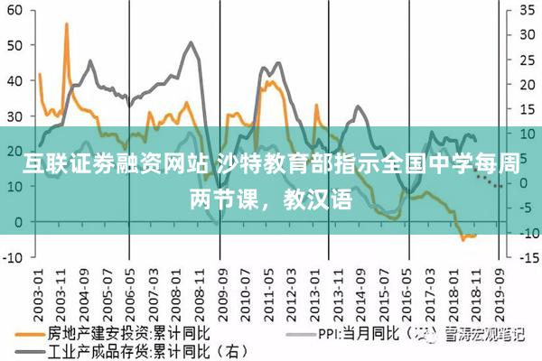 互联证劵融资网站 沙特教育部指示全国中学每周两节课，教汉语