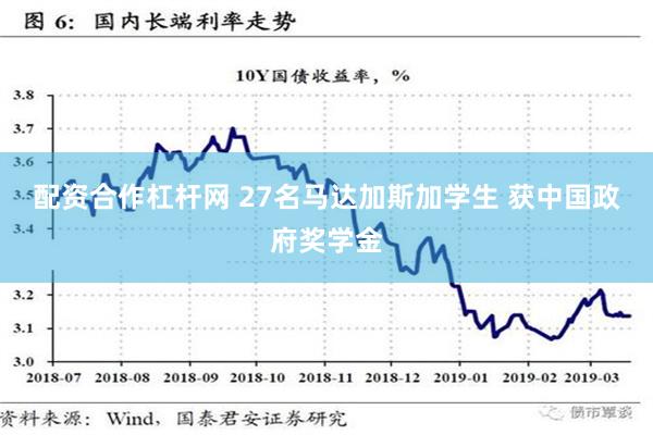 配资合作杠杆网 27名马达加斯加学生 获中国政府奖学金