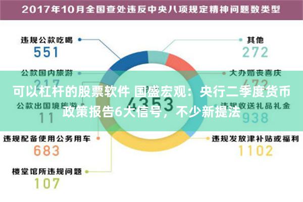 可以杠杆的股票软件 国盛宏观：央行二季度货币政策报告6大信号，不少新提法