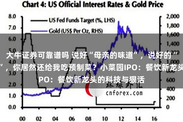 大牛证券可靠谱吗 说好“母亲的味道”，说好的“不使用预制菜”，你居然还给我吃预制菜？小菜园IPO：餐饮新龙头的科技与狠活
