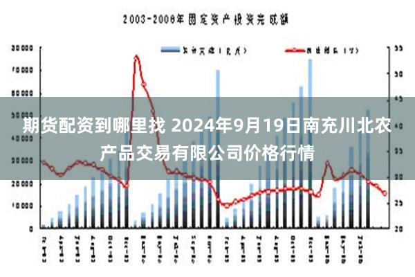 期货配资到哪里找 2024年9月19日南充川北农产品交易有限公司价格行情