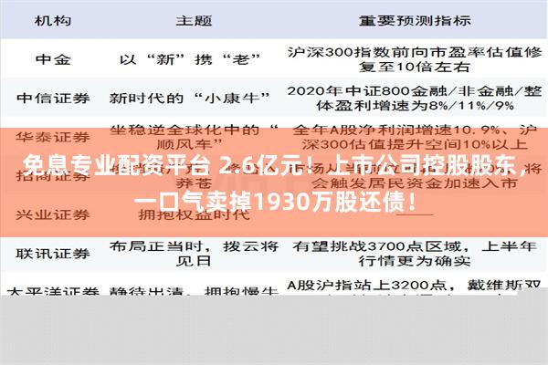 免息专业配资平台 2.6亿元！上市公司控股股东，一口气卖掉1930万股还债！