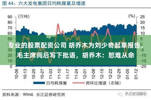 专业的股票配资公司 胡乔木为刘少奇起草报告，毛主席阅后写下批语，胡乔木：恕难从命