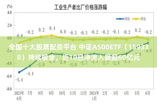 全国十大股票配资平台 中证A500ETF（159338）持续吸金，近10日净流入额超60亿元