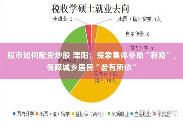 股市如何配资炒股 溧阳：探索集体补助“新路”，保障城乡居民“老有所依”