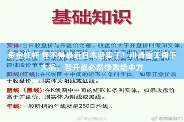 资金杠杆 怪不得最近日本老实了！川崎重工闯下大祸，若开战必然惨败给中方