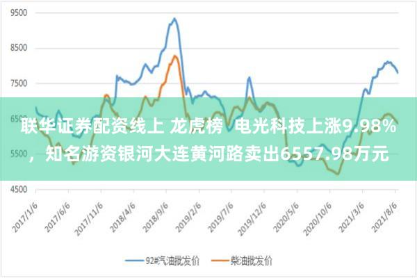 联华证券配资线上 龙虎榜  电光科技上涨9.98%，知名游资银河大连黄河路卖出6557.98万元