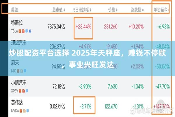 炒股配资平台选择 2025年天秤座，赚钱不停歇，事业兴旺发达