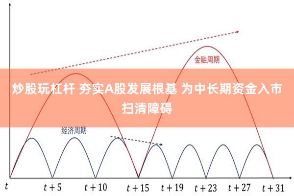 炒股玩杠杆 夯实A股发展根基 为中长期资金入市扫清障碍