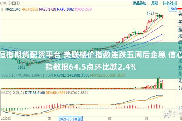 恒指期货配资平台 美联楼价指数连跌五周后企稳 信心指数报64.5点环比跌2.4%