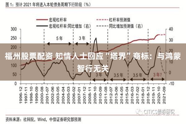 福州股票配资 知情人士回应“塔界”商标：与鸿蒙智行无关